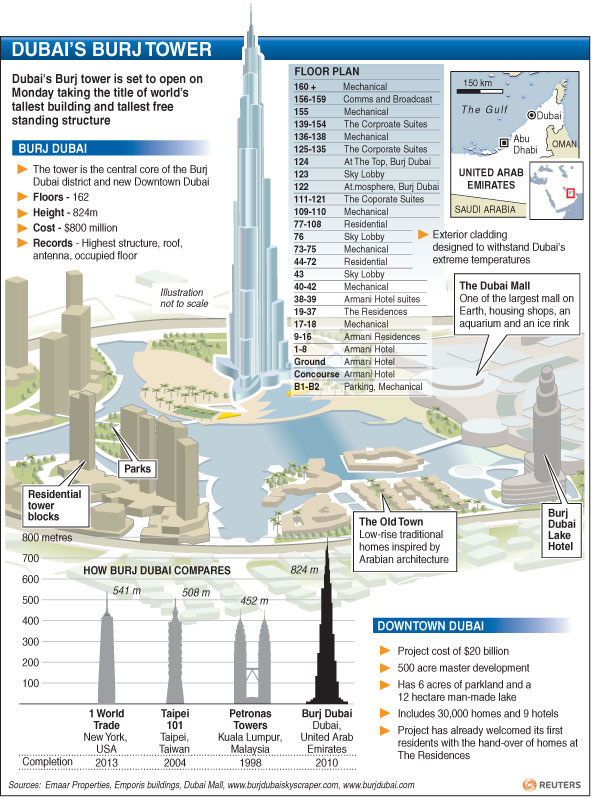 Бурдж халифа на карте. Башня Бурдж Халифа в Дубае на карте. Структура Бурдж Халифа. Строение фундамента Бурдж Халифа. Бурдж Халифа планы этажей.